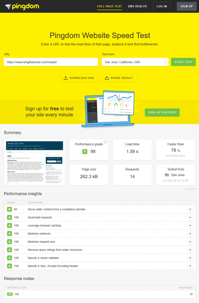 Pingdom 640x973 - How to Score 100 on Google PageSpeed Insights: A Complete Guide to Optimizing WordPress Performance and Speed